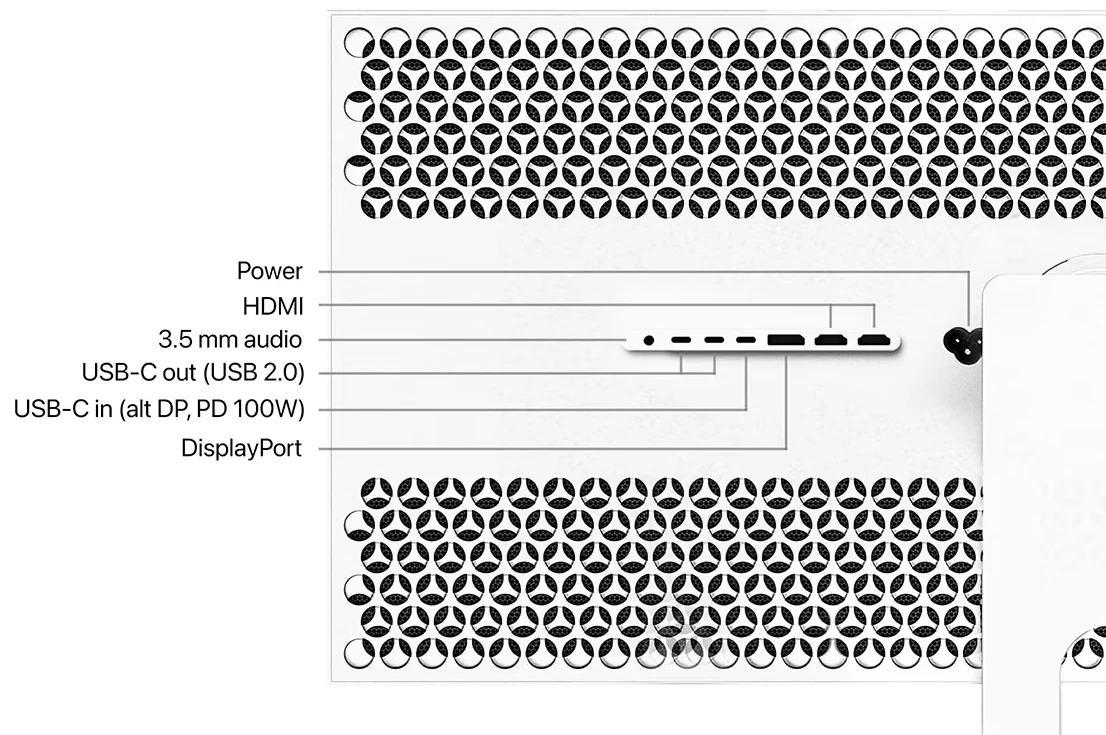 Port layout of the Kuycon W34KB : power, two HDMI, DisplayPort, USB-C in, two USB-C out and 3.5 mm audio | Kuycon